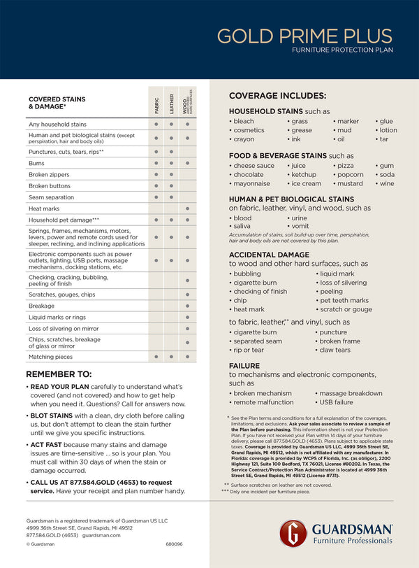 Guardsman Gold Prime Plus 5 Year Protection Plan MJM Furniture